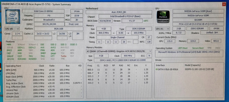 PŁYTA GŁÓWNA ACER ASPIRE E5-573G F5-571G 2511G DA0ZRTMB6D0